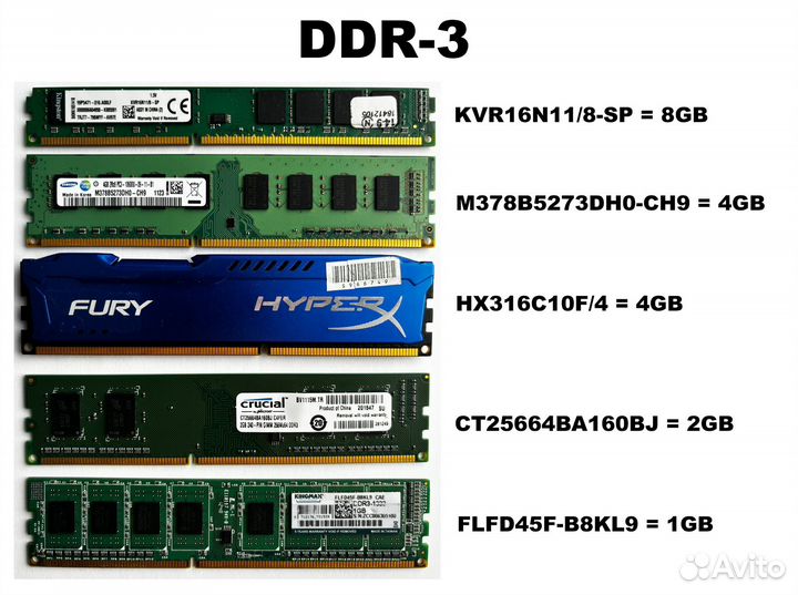 Оперативная память