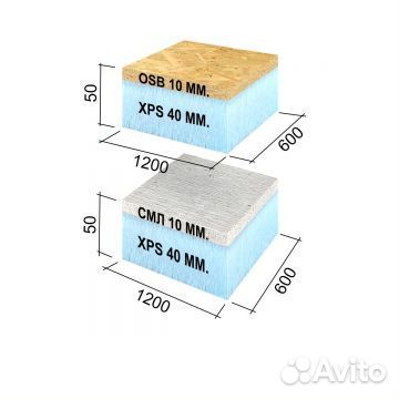 Руспанель рпг Sandwich 1200х600х50 мм смл+XPS