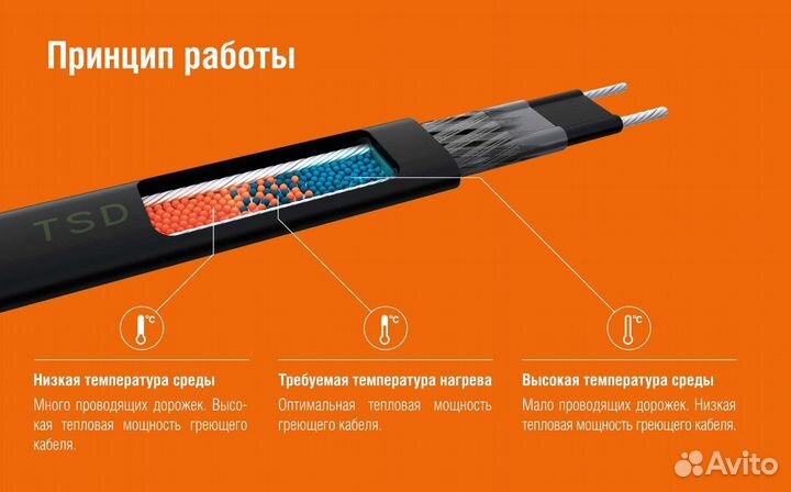 Греющий кабель в трубу