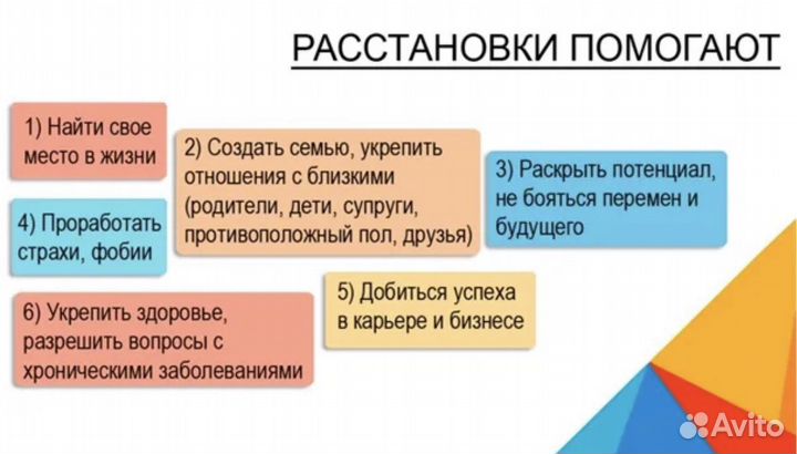 Системно-родовые расстановки