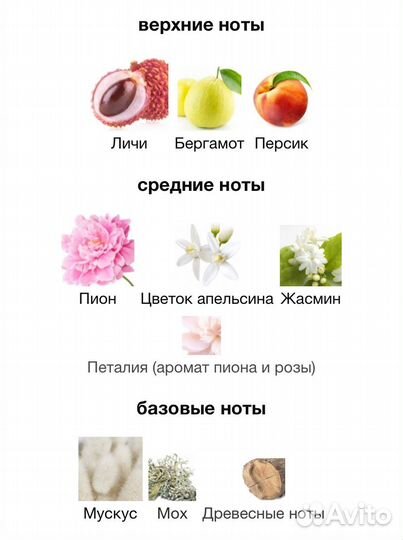 Духи fleur narcotique тестер 25мл