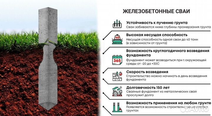 Железобетонные сваи под ключ