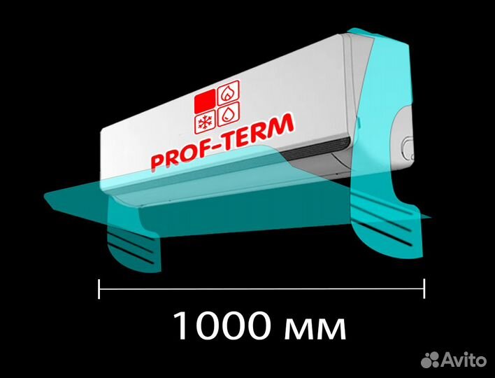 Экран для кондиционера