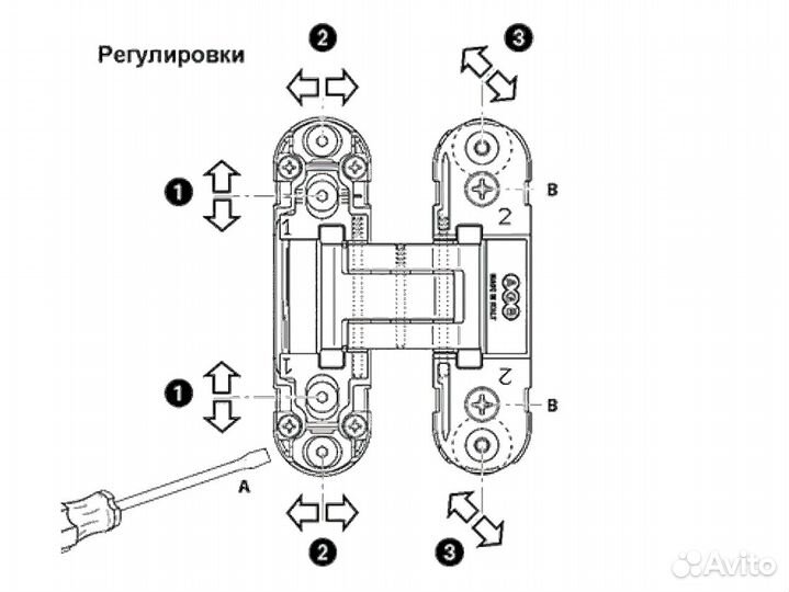 Скрытые дверные петли AGB 2.0 (Латунь)