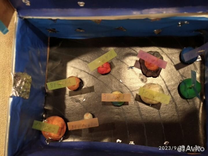 Поделка планеты солнечной системы