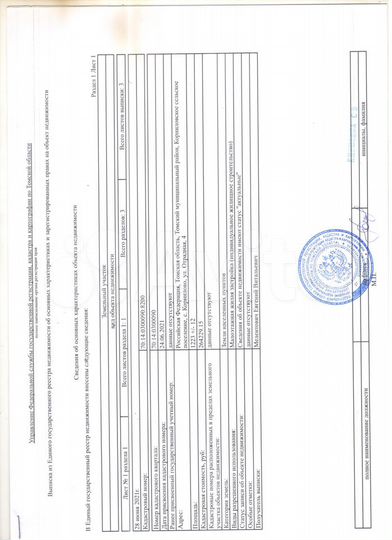 Участок 12 сот. (ИЖС)