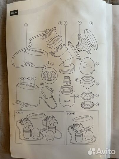 Молокоотсос avent электрический