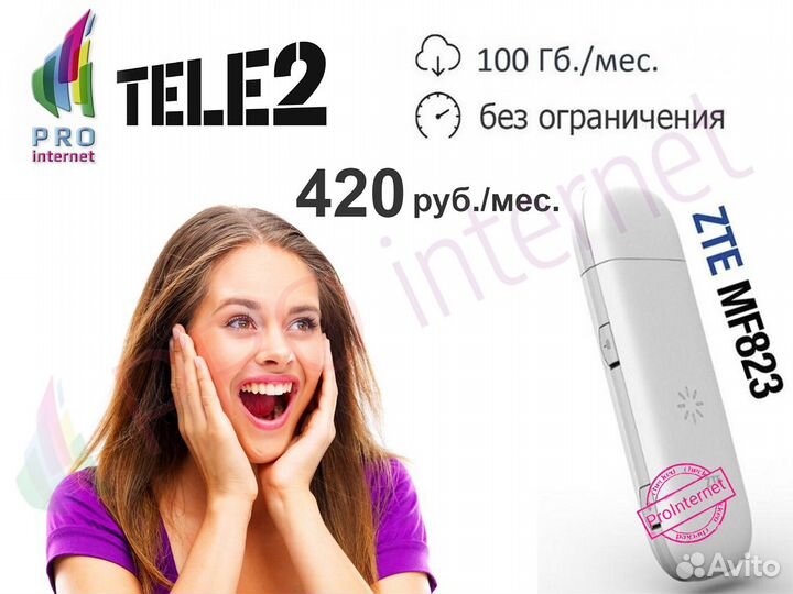 Модем Zte Mf823 под Роутер + Сим Теле-2 100Гб