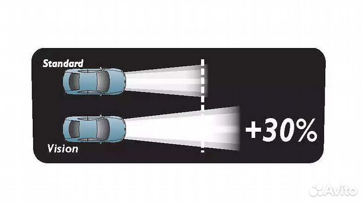 Лампы Osram H11 12v55w
