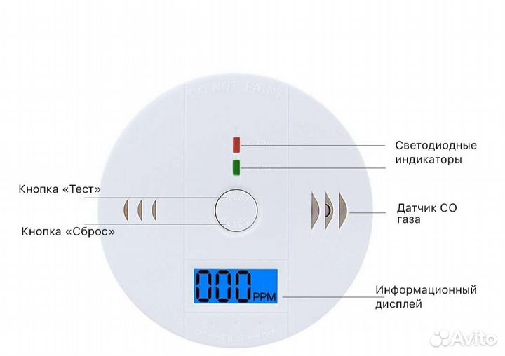 Датчик обнаружения угарного газа