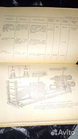 Учебники СССР