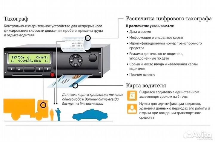 Тахограф с скзи (нкм). Блок скзи. Новый. Гарантия