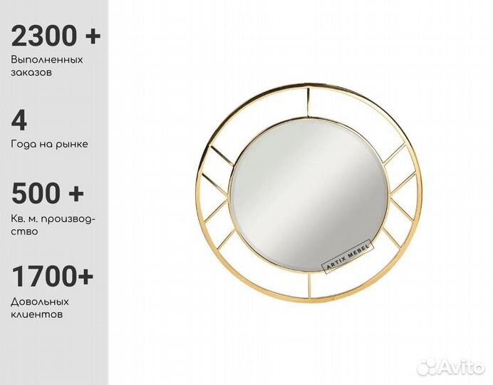 Зеркало в ванную Whell