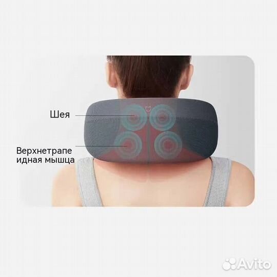 Массажер для шеи Xiaomi Mijia mjnkam01SKS
