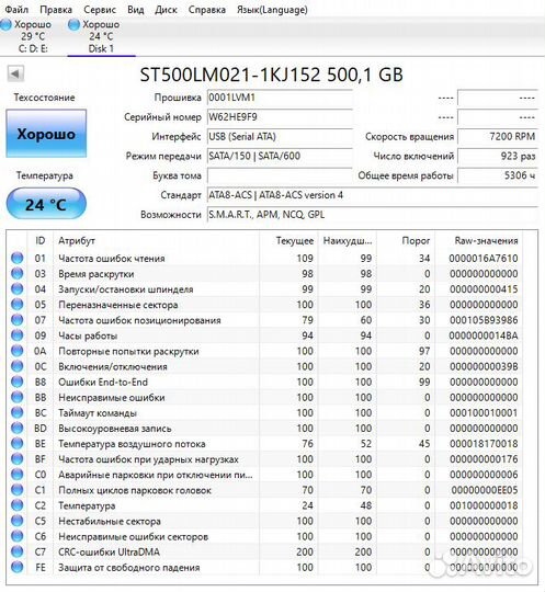 Жёсткие диски 2.5