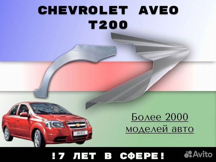 Ремонтные арки Citroen Berlingo