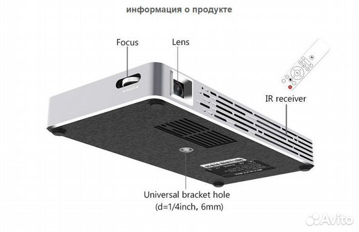 Видеопроектор бу