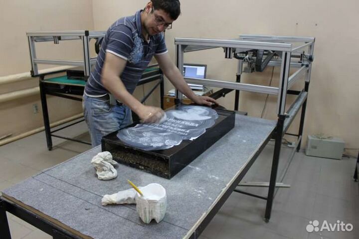 Памятники благоустройства реставрация захоронений