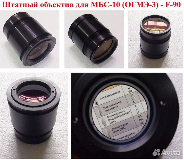 Штатные объективы для мбс-9 (1,2) и др. запчасти