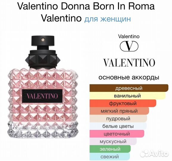 Духи Valentino Donna Born In Roma 100мл