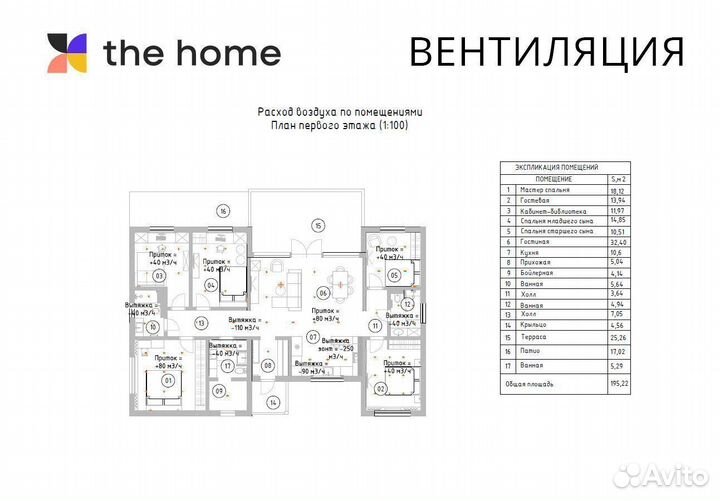 Инженерный технический проект для квартиры и дома