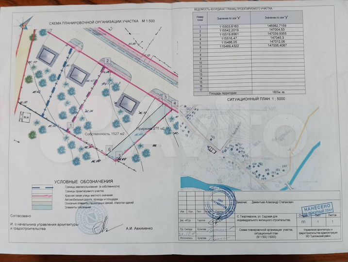 Участок 18 сот. (ИЖС)