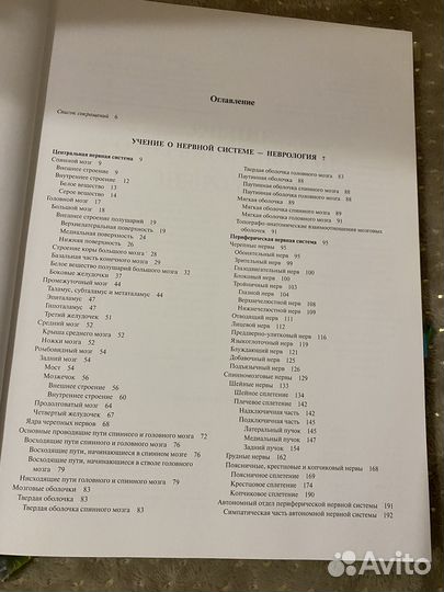 Атлас анатомии человека