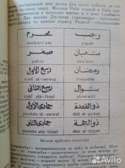 Нить времен. Малая энциклопедия календаря