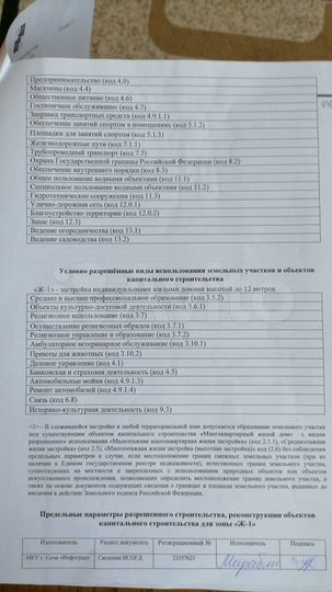 Участок 20 сот. (СНТ, ДНП)