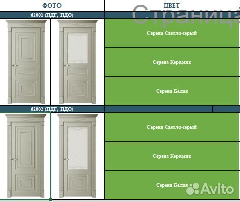 Межкомнатная дверь