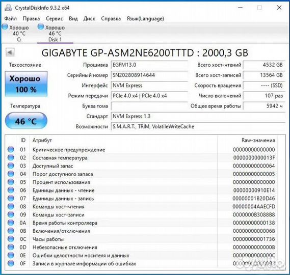 Gigabyte Aorus 2Tb M2 SSD