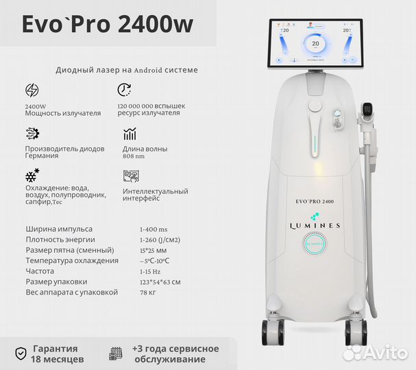 Диодный лазер для эпиляции Лю'Минес эвопро 2400вт
