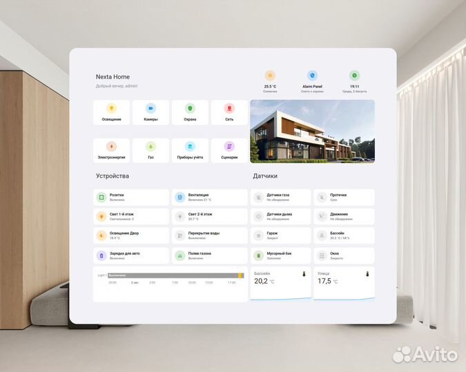 Комплект Умного дома для частного дома