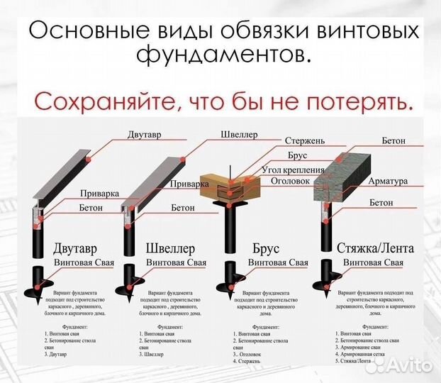 Монтаж винтовых свай