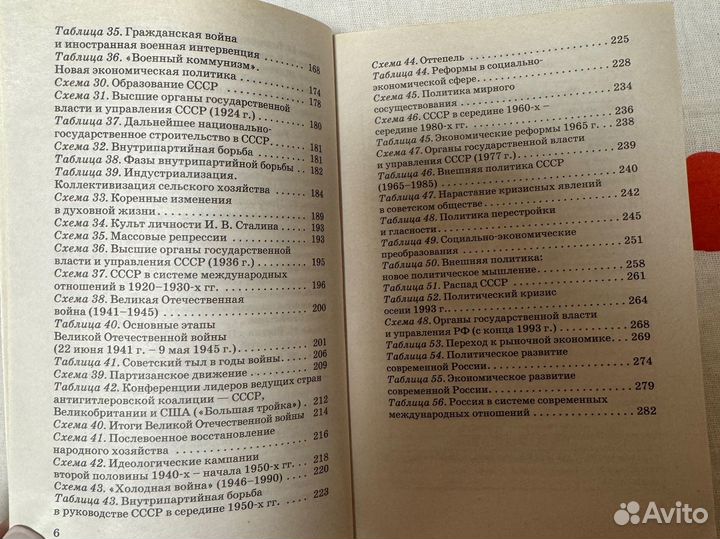 ЕГЭ история россии в таблицах и схемах