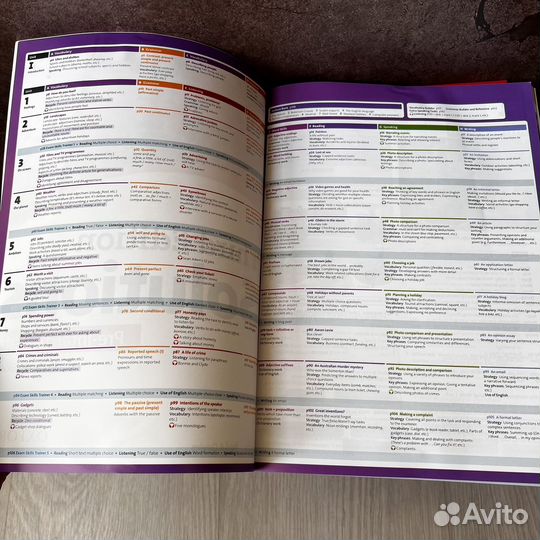 Solutions pre-intermediate third edition новые