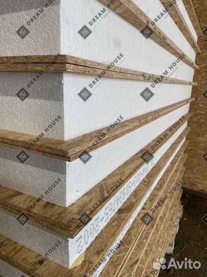 Сип панели SIP от производителя