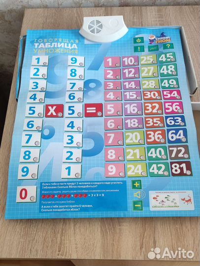 Таблица умножения