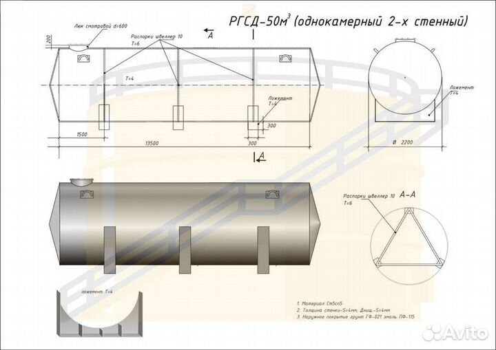 Резервуары горизонтальные ргсн-105 м3 на заказ