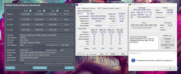 Комплект памяти DDR4 32GB 3600MHz