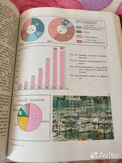 География В. П. Максаковский 10 класс