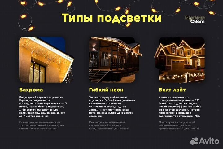 Подсветка зданий
