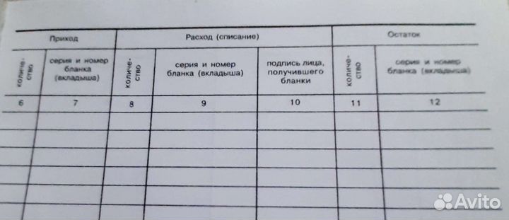 Книга учета