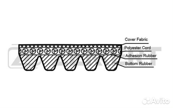 Ремень генератора VW Passat V 96, Superb (3U4) 01, Audi A4 I-II 94, A6 I-II 95, Mitsubishi Colt V 96