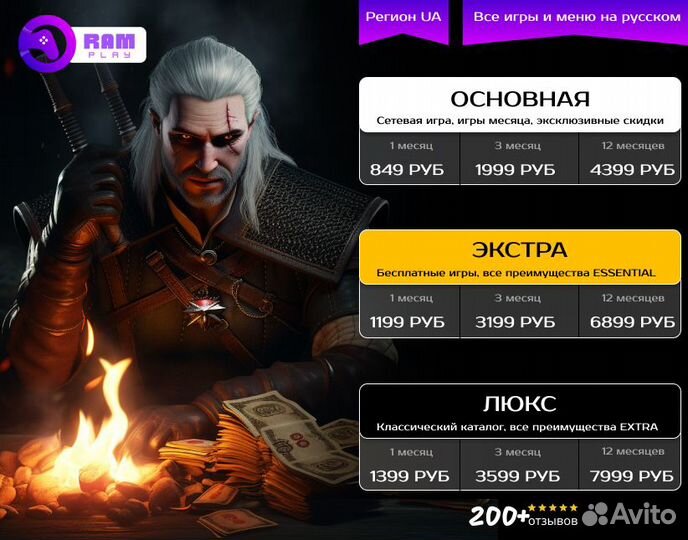 Подписка PS Plus Deluxe 1 месяц + The Last Of Us