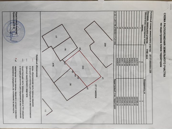 Участок 17 га (ИЖС)
