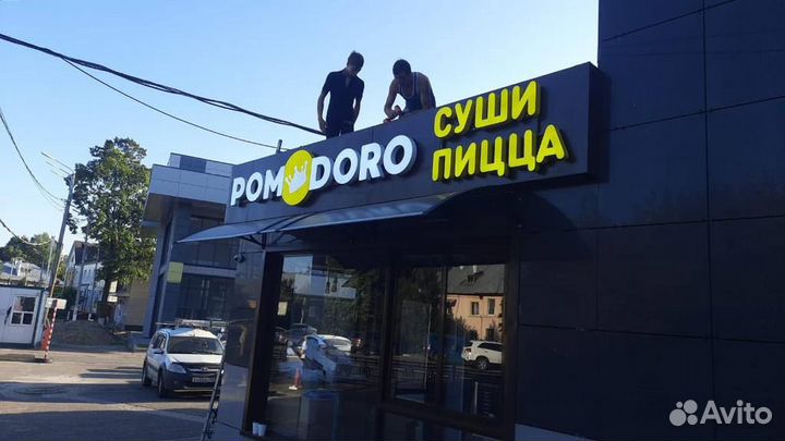 Готовый бизнес пиццерий 