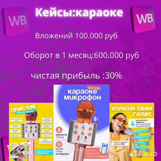Бизнес на Wildberries под ключ в рассрочку