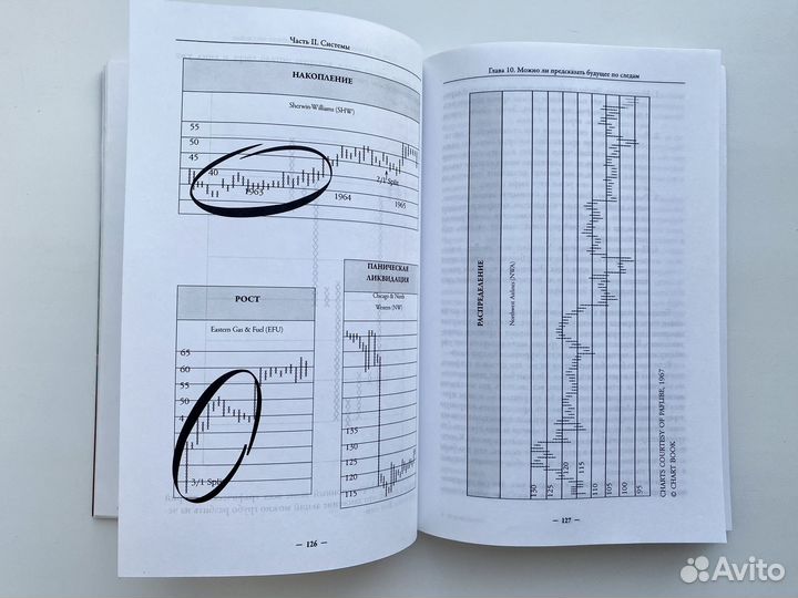 Книга Игра на деньги Адам Смит 2007