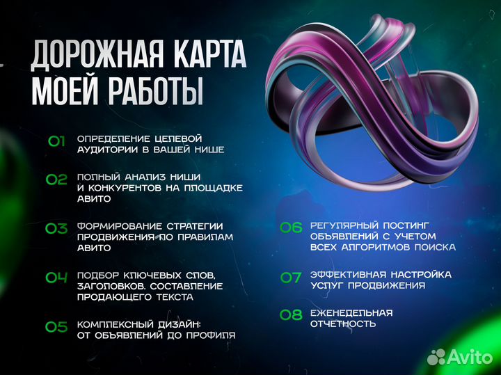 Авитолог / услуги авитолога